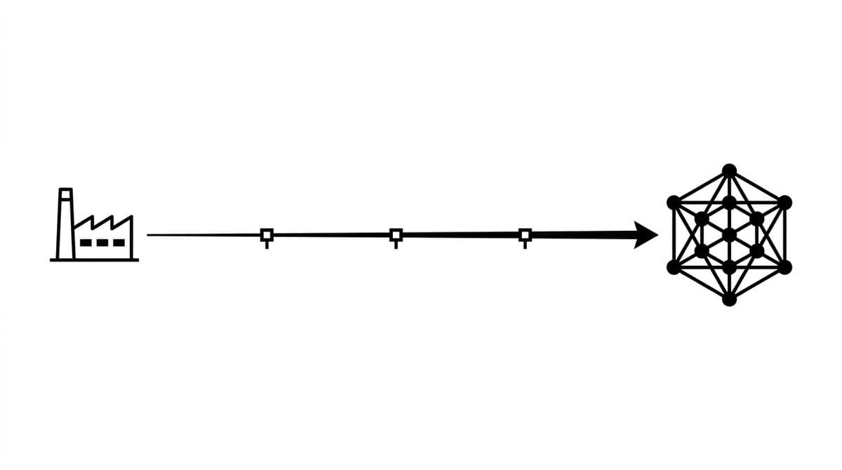 Chronologie éditoriale montrant la transformation d'une usine traditionnelle vers une entreprise propulsée par l'IA.