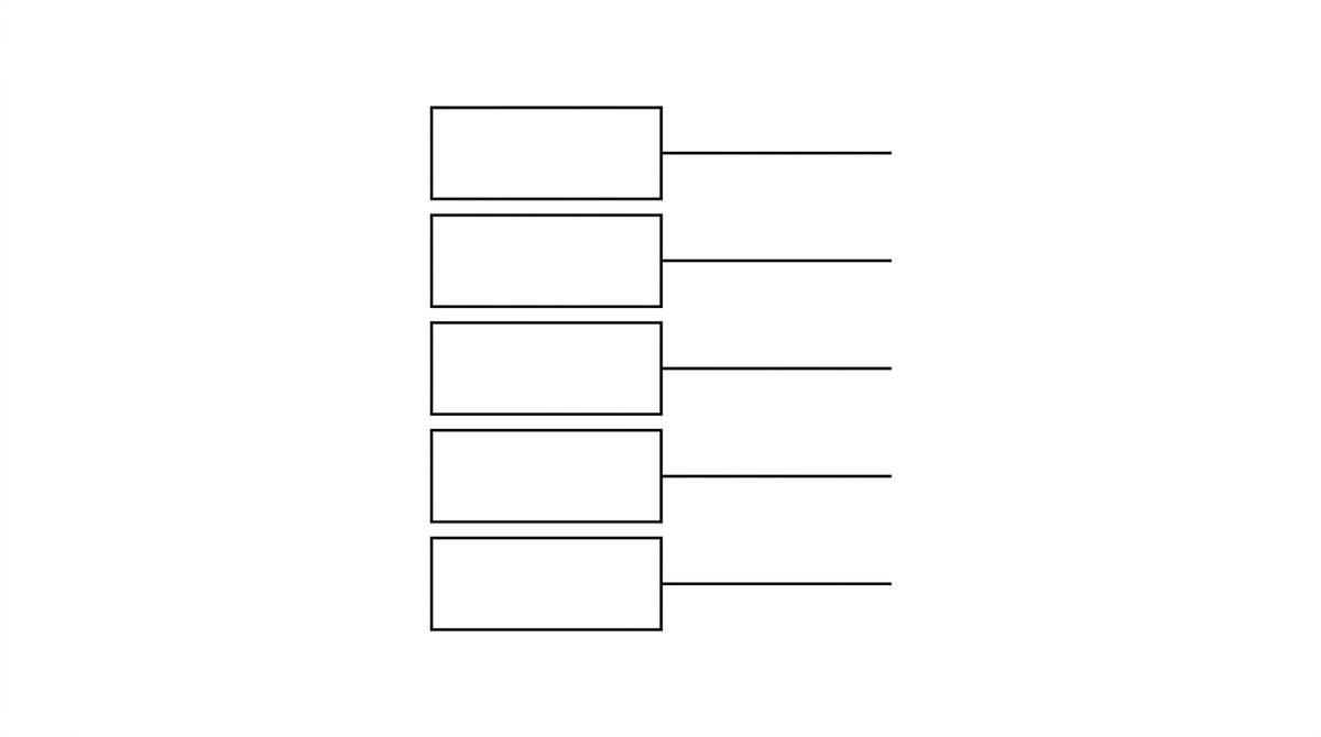 Technical diagram showing five company functions connected to a single AI operations layer.